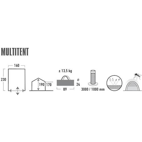 하이 피크 멀티 텐트 그레이 블루 160 × 230cm 14041 1 S