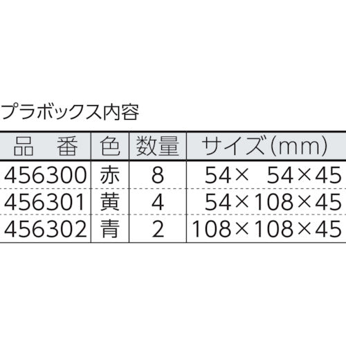 Allit Parts Case EuroPlus Flex 37 457202 1 piece