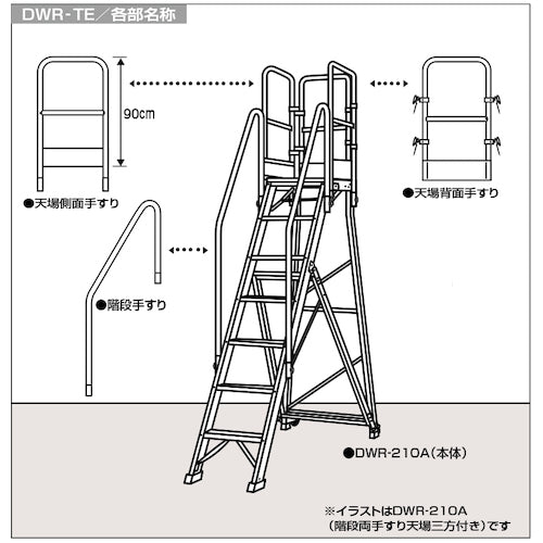 PiCa Folding Work Table DWR Type 2.1m with Handrail (H: 900mm) DWR-210A09H 1 unit