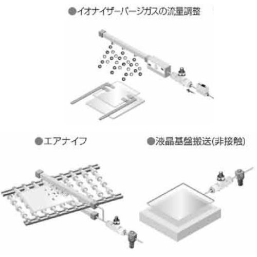 CKD ダイヤル付ニードルバルブ ニードル弁(禁油タイプ) DVL-N-06-H44-020 1 個