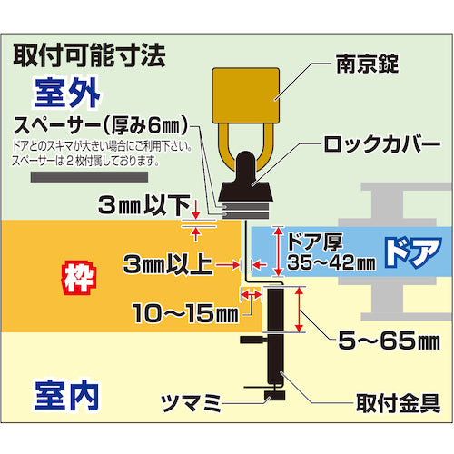 SOL ドアロックプレート ダイヤル錠タイプ(BIG310−40) 3160-40 1 S