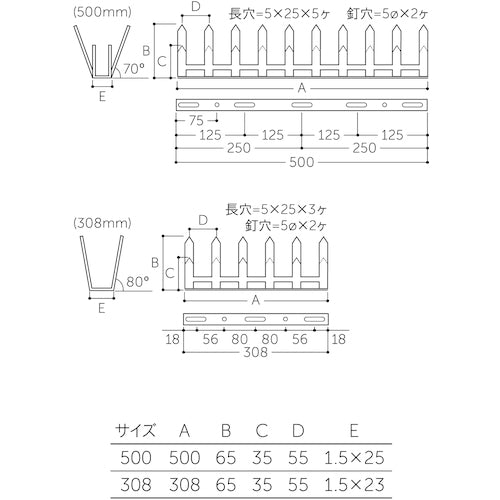 MK ステンレス アムレット 黒 500 TAMAMUR50X 1 個