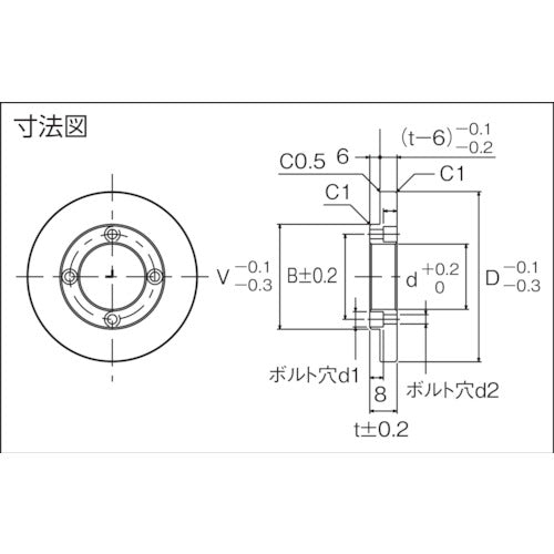 TRUSCO リバーシブルロケートリング TLLRBW100 1 個