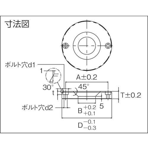 TRUSCO ロケートリング(JISタイプ用) TLLRJS100-20-40 1 個