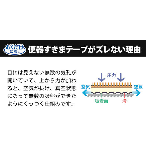 산코 변기 클리어런스 테이프 OK-95 1 봉지