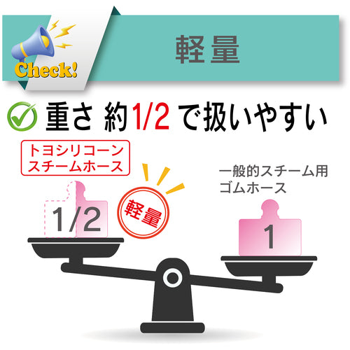 Toyox Steam Hose Toyo Silicone Steam Hose Inner diameter 15.9mm x outer diameter 24mm Length 5m TSISTM-15-5 TSISTM-15-5 1 roll