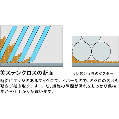 aisen 美ステンクロス ピンク GP047 1 枚