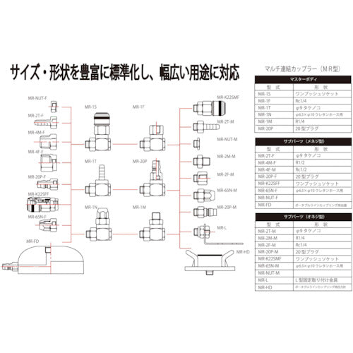 Yamato Portable Line Coupling Base MR-FD MR-FD 1 pc