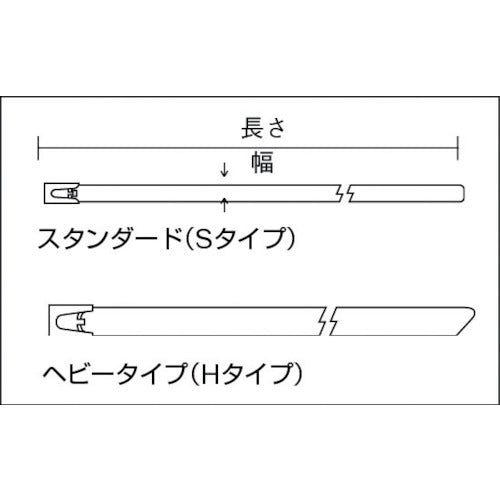 PANDUIT MLT type Stainless steel band binding tool HTMT 1 piece