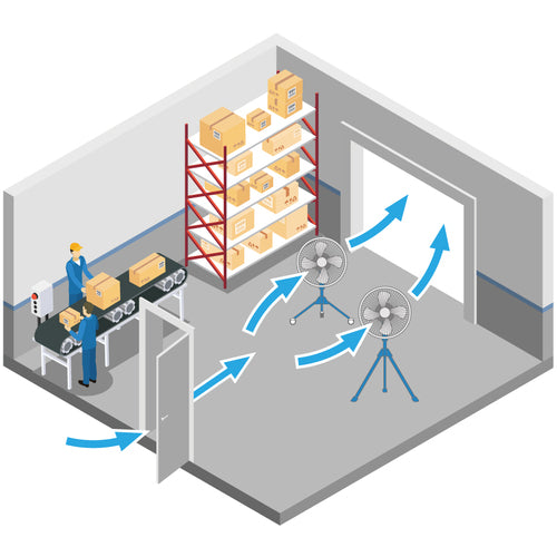 Aqua System Oil-free air motor type industrial fan with large stand (aluminum blade 60 cm) AFG-24NL 1 unit