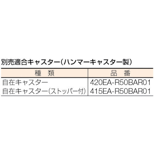 TRUSCO PBディスプレイスタンド フック付 605X390XH1700 PB-2 1 台