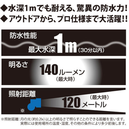 KONTEC アクアヘッドライト プロ KE-180 1 個