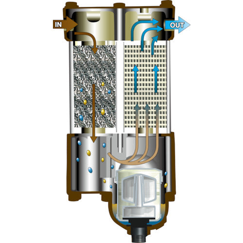 前田シェル レマン・ドライフィルター Rc1/2 M-105-4A-5 1 台