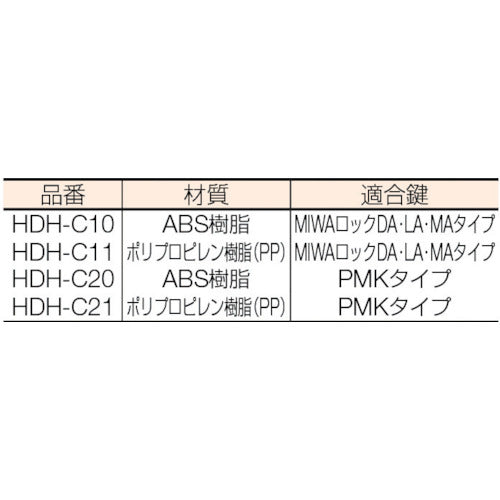 HINAKA サムターンキャップ HDH-C21 1 個
