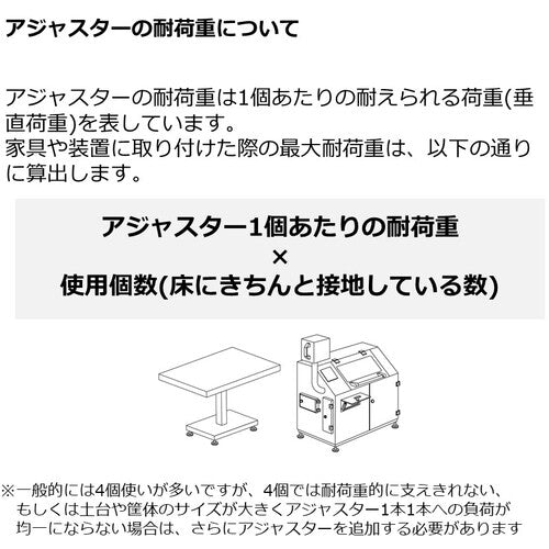 SUGATSUNE (200141321)MKPS−32N3ステンレス鋼製アジャスター MKPS-32N3 1 個