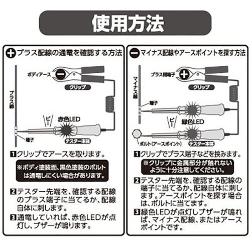 아스트로 제품 AP 검전 테스터 플러스 마이너스 극성 검출 2001000009855 1 개