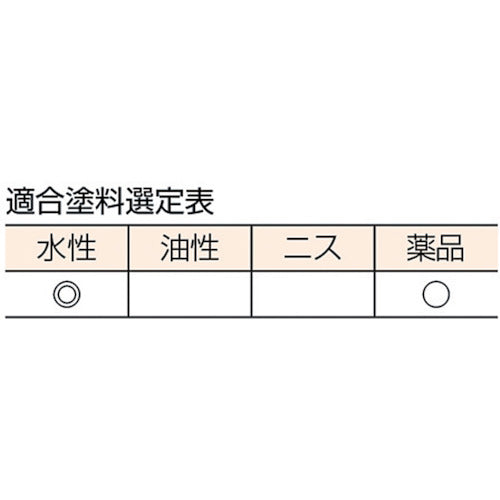 TRUSCO プロ用水性用塗料刷毛 10号 30mm幅 TPB-513 1 本