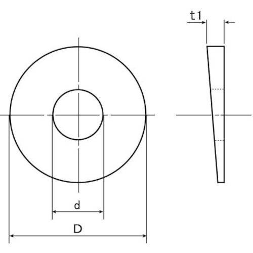 SUNCO 도브에이트 록 와셔 M16용 17X38X4.5(100개입) W0-00-8360-0160-0000-12 1상자
