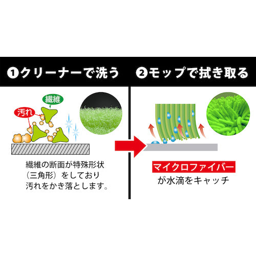 산코 씻고 닦아내는 클리너 BF-59 1 S