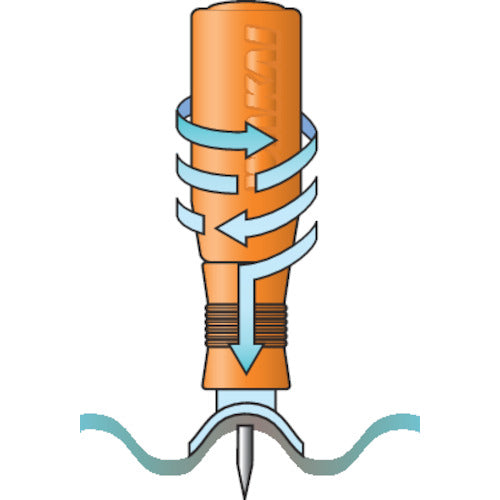 WAKAI Corrugated Sheet Drill DNK5500 1 piece