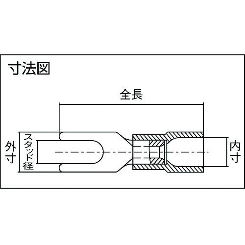 TRUSCO 環境配慮型絶縁被覆付圧着端子先開形φ4.3長さ21.9 (25個入) T-TMEX1.25Y-4S 1 PK