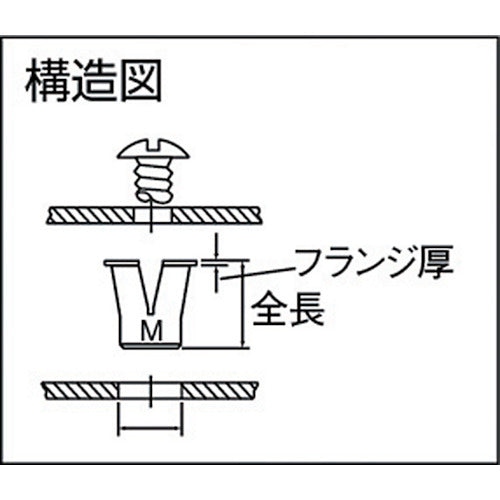 TRUSCO 나일론 너트 M4X0.7 하공 10.3 7개입 T-M4 1 PK