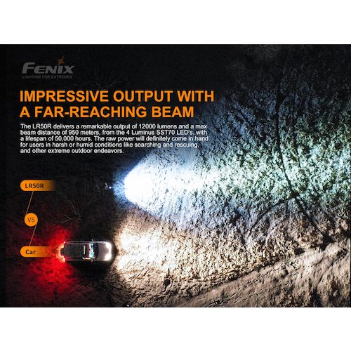 FENIX LED Light LR50R LR50R 1 piece