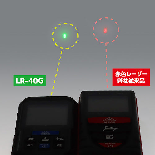 CUSTOM Green Laser Rangefinder LR-40G 1 unit