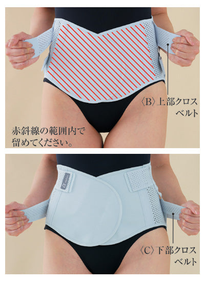 お医者さんのコルセット プレミアム仕様 / 3L~4L 1 個