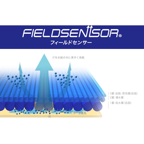 TRUSCO Sheep Crest Gloves, LL Size, TSLGA-LL, 1 pair