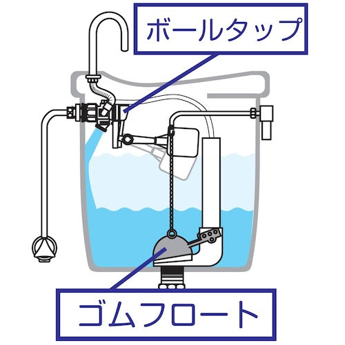 SANEI トイレロータンク修繕セット V56S 1 S