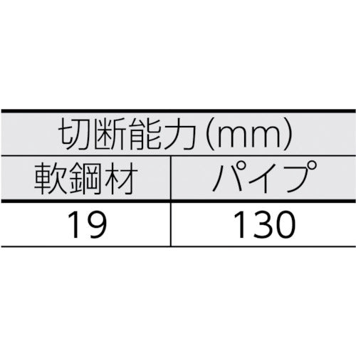 REX ハイパーソーのこ刃 No.33 (5枚入) XSK33 380033 1 PK
