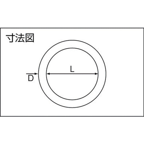 TRUSCO 丸リンク ステンレス製 3mm 2個入 TMR-3-25 1 袋