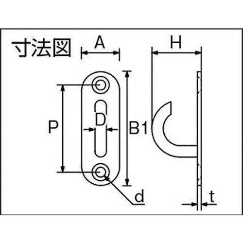 TRUSCO ステンレスオープンパッドアイ (2個入) TOP-5 1 袋
