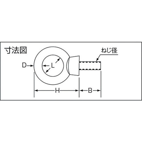 TRUSCO 아이볼트 스틸제 10mm TAB-10M 1개