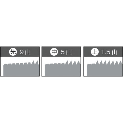 Yamawa Hand Tap HT P2 M7X0.75 1.5P HTP-M7X0.75-3 1 piece