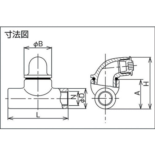 島田 鋳鉄 耐圧防爆構造シーリングフィチング(自在型) PF3/4 SFG-22H 1 個