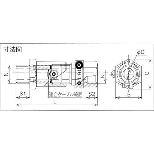 島田 ダイキャスト耐圧防爆構造パッキン式ケーブルグランド 固定 PF3/4 SBM-22B-3 1 個