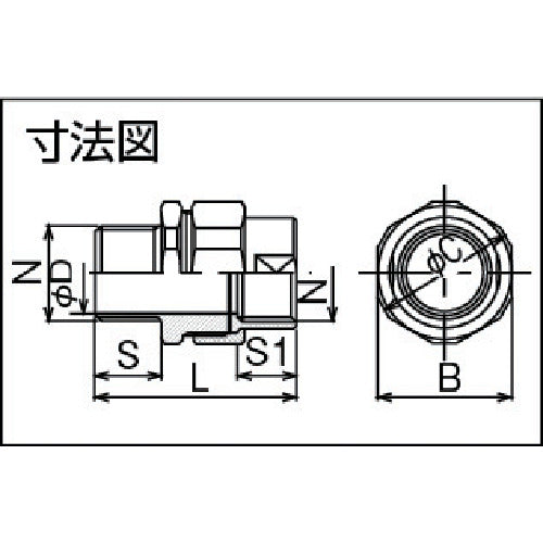 島田 【売切廃番】 鋼 耐圧防爆構造ユニオンカップリング PF3/4 SUM-22 1 個