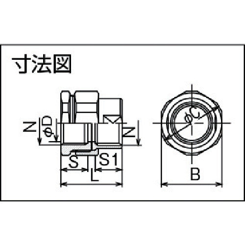 Shimada Pressure-Resistant Explosion-Proof Union Coupling PF3/4 SUF-22 1 pc