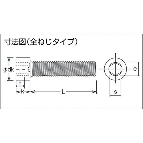 TRUSCO 低頭六角穴付ボルト 黒染め 全ネジ M4×8 22本入 /キャップボルト(CAP) B081-0408 1 PK
