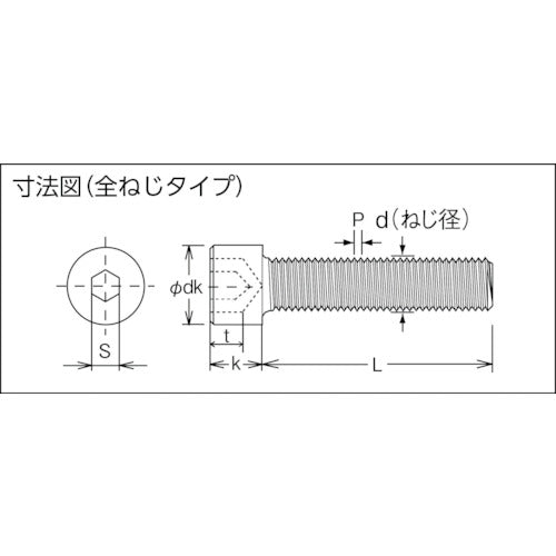 TRUSCO 低頭六角穴付ボルト ステンレス 全ネジ M4×6 14本入 /キャップボルト(CAP) B089-0406 1 PK