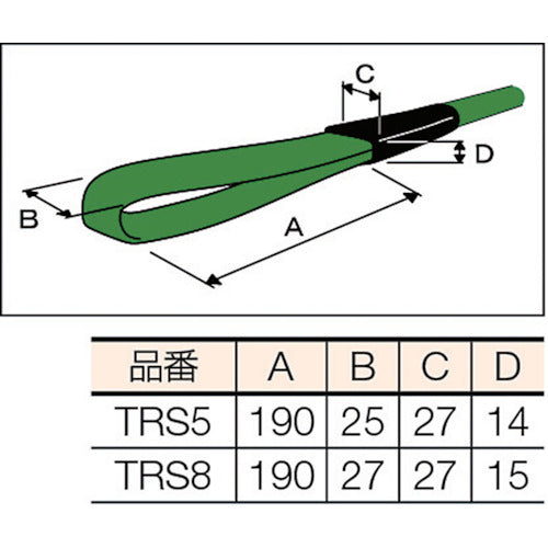 TRUSCO ロープスリング 0.5t 13mmX2.0m TRS5-20 1 本