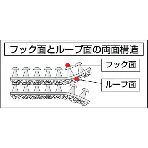 3M イージーラッピングベルト 25mmX24m 黒 NC2232 25X24 1 巻