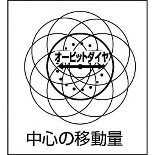 空研 非吸塵式デュアルアクションサンダー(マジック) DAM-055B 1 台