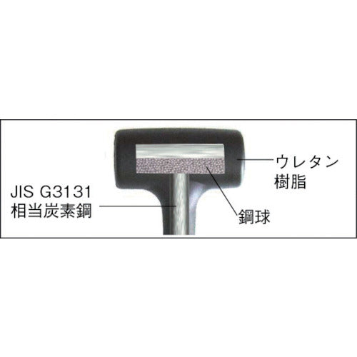 TRUSCO ウレタンショックレスハンマー #2 1/2 TPUS-25 1 本