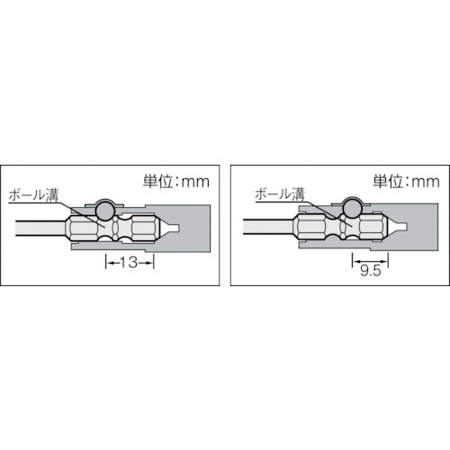 TRUSCCO 스테이지 부착 W홈 비트 2X65 10개입 TWB16-2065 1봉