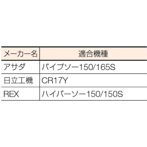 TRUSCO セーバーソーブレード 鉄工用 厚のこ刃 290mmX8山 THS23-290X8 1 PK