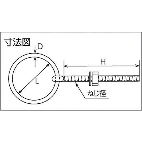 TRUSCO 丸カンボルト ステンレス製 5mm (1個=1袋) TMB-5M 1 個