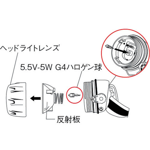 TRUSCO Halogen bulb for HL118 RBU-525WHG4 1 piece